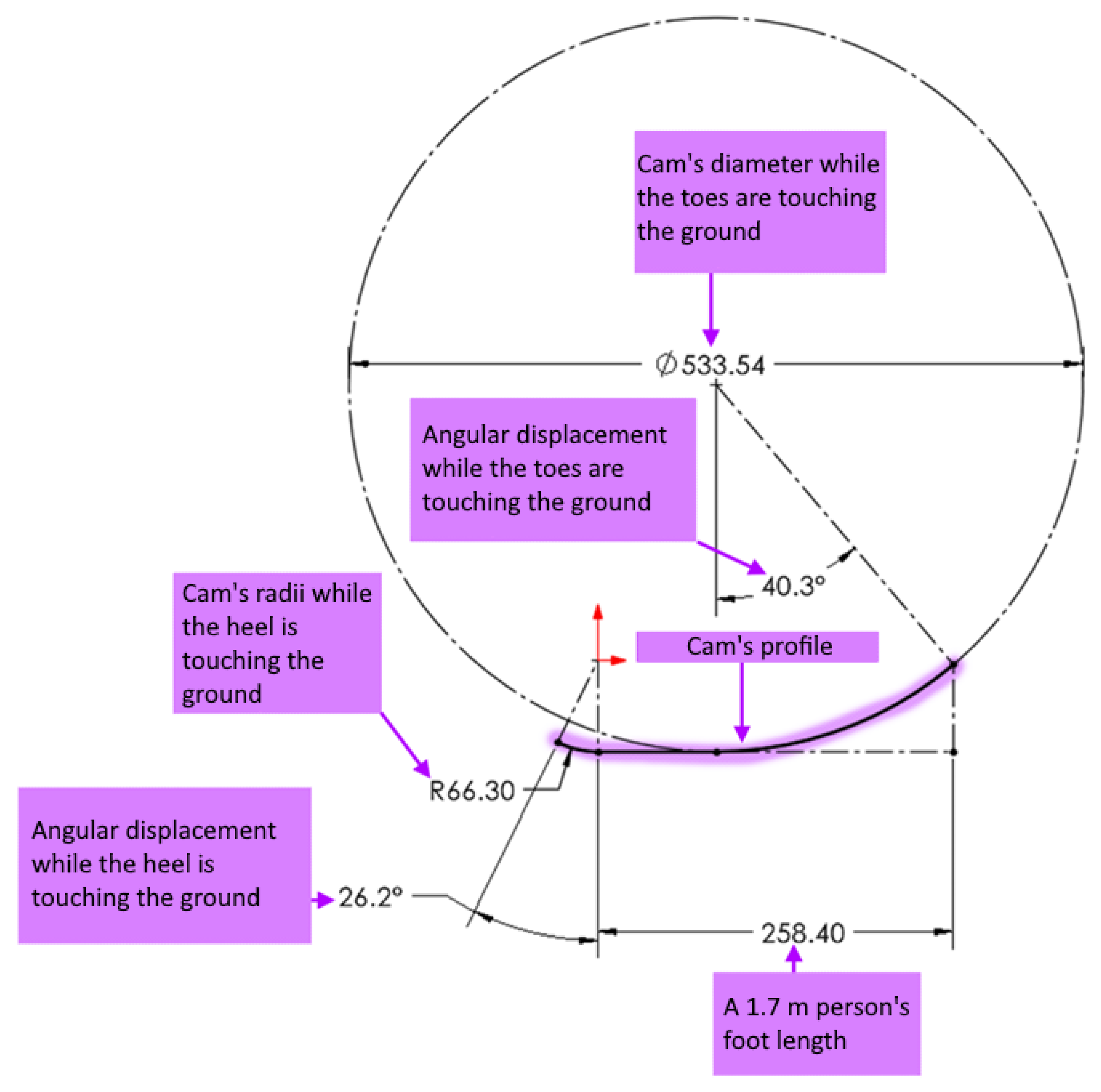 Machines 10 01210 g009