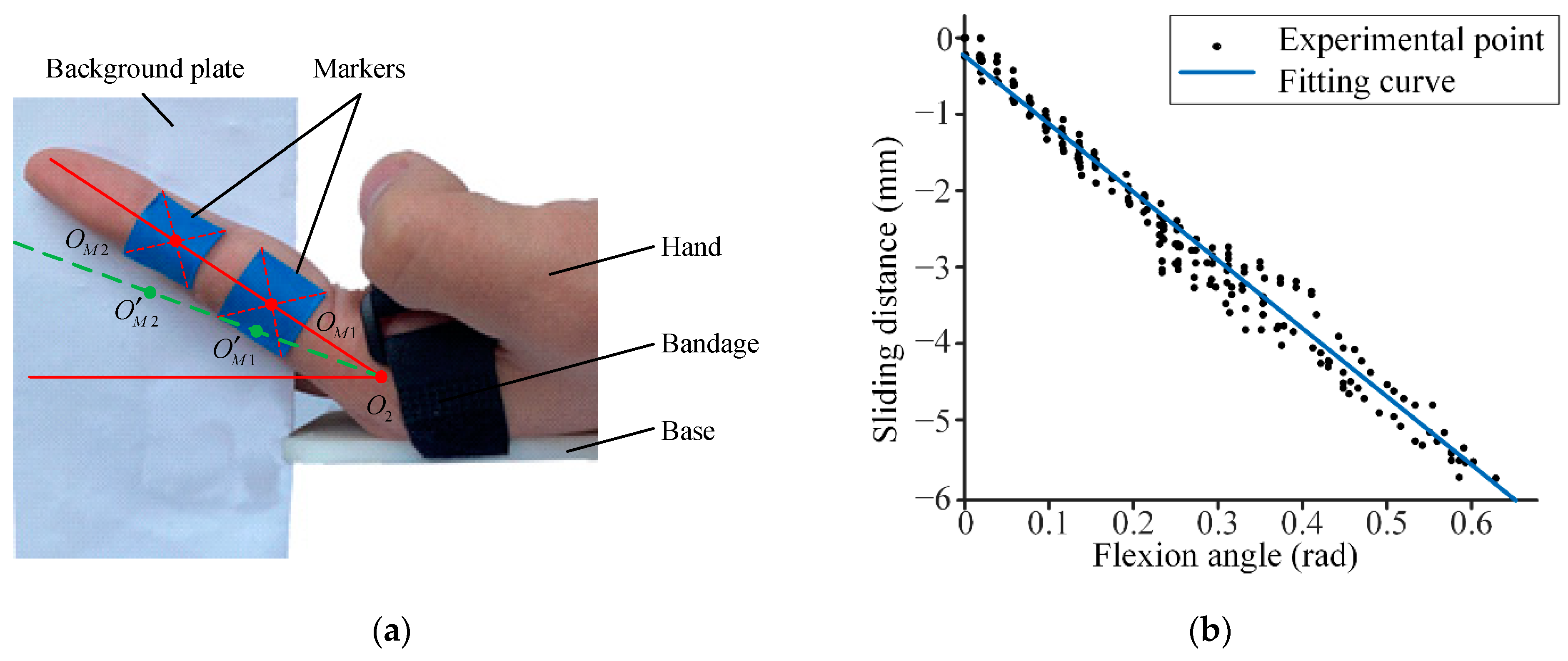 Machines 10 01211 g001 Machines 10 01211 g001