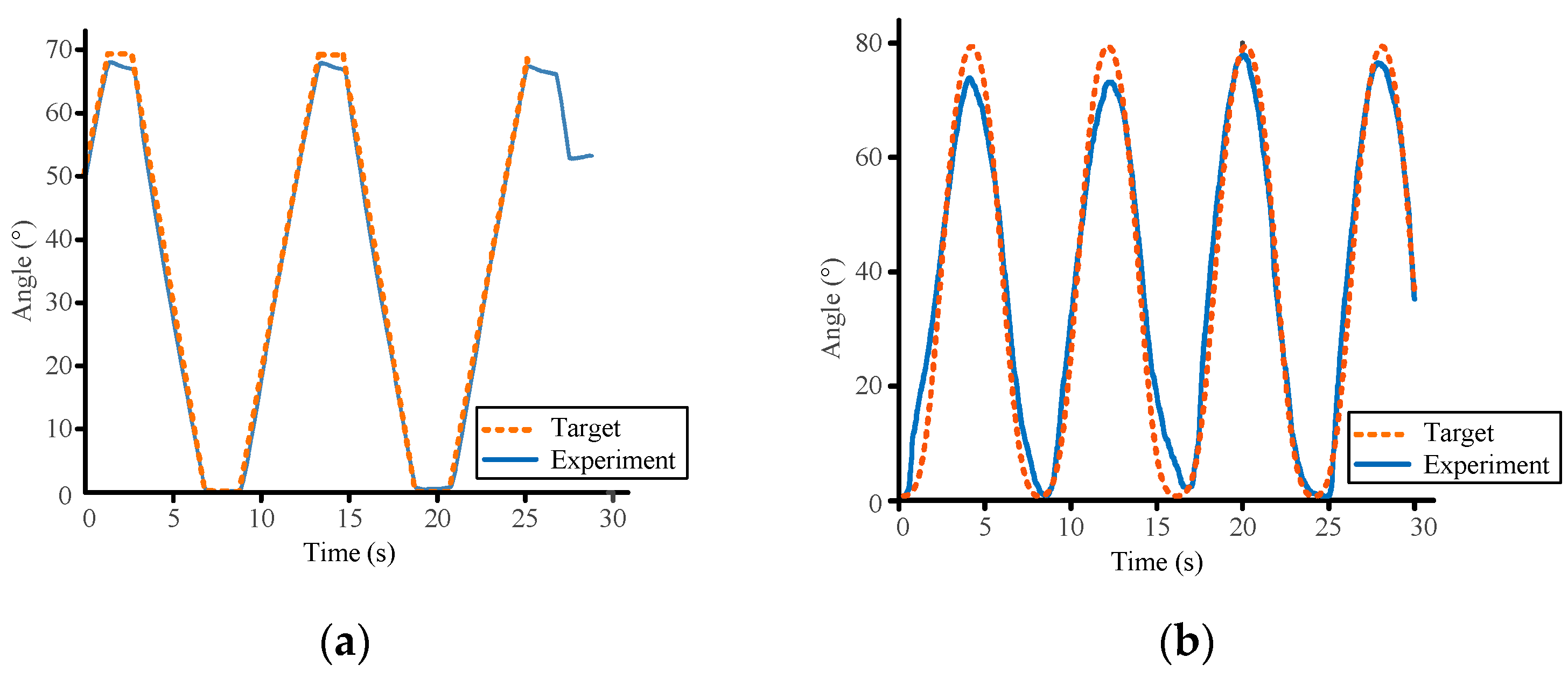 Machines 10 01211 g013 Machines 10 01211 g013