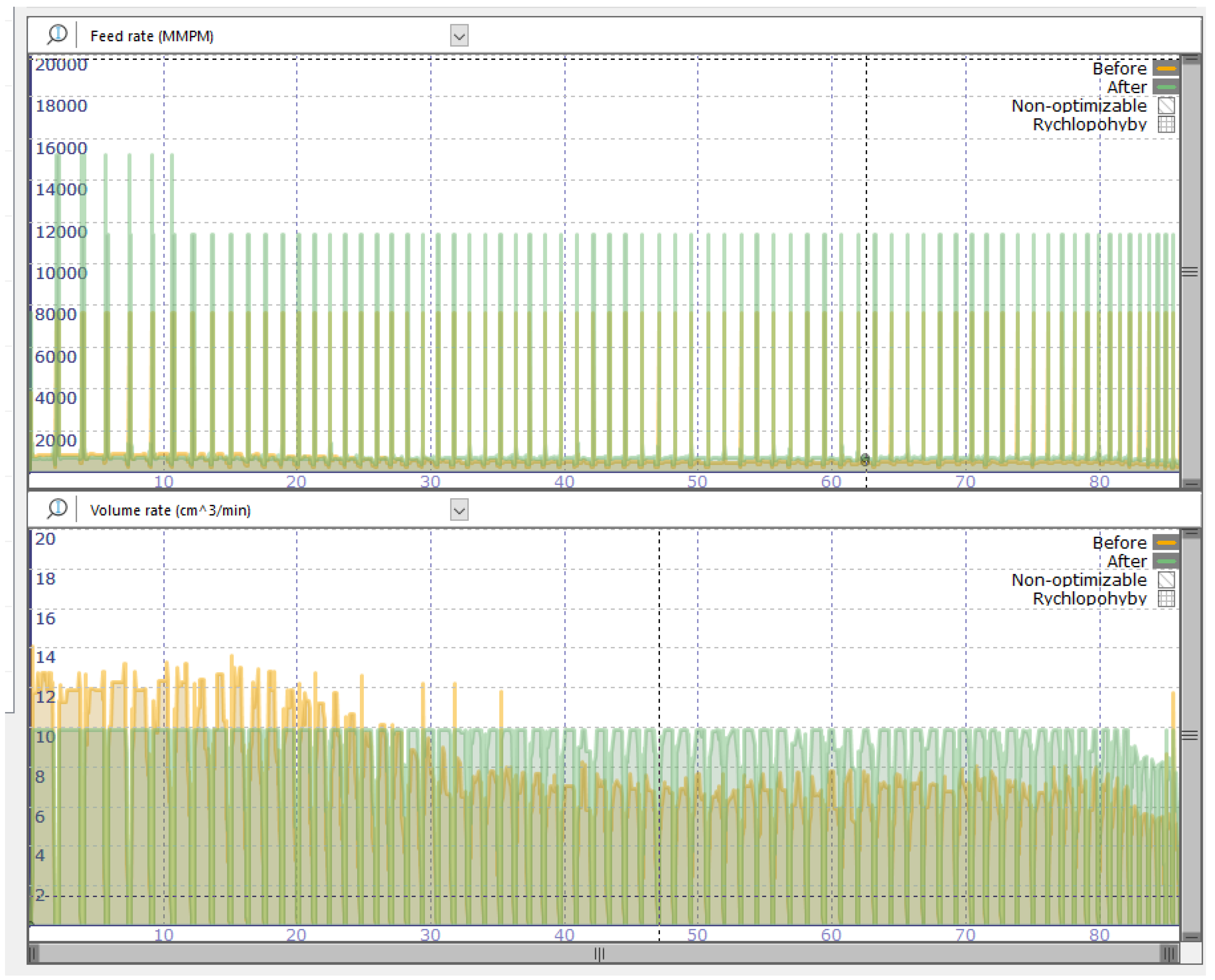 Machines 10 01212 g012 Machines 10 01212 g012