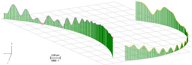 Machines 10 01212 i005 Machines 10 01212 i005