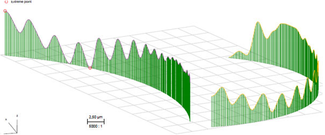 Machines 10 01212 i006 Machines 10 01212 i006