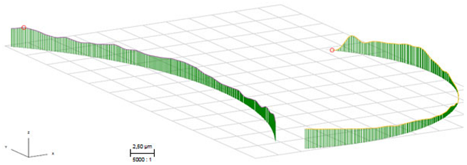 Machines 10 01212 i007 Machines 10 01212 i007