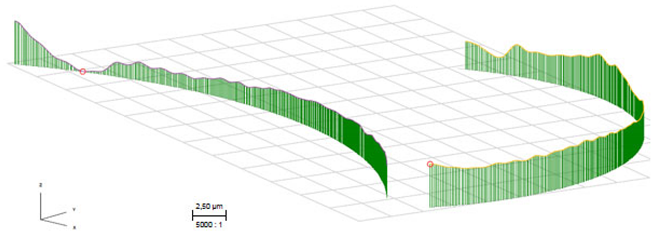 Machines 10 01212 i008 Machines 10 01212 i008