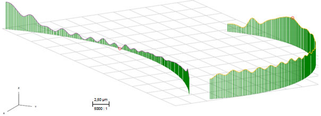 Machines 10 01212 i009 Machines 10 01212 i009