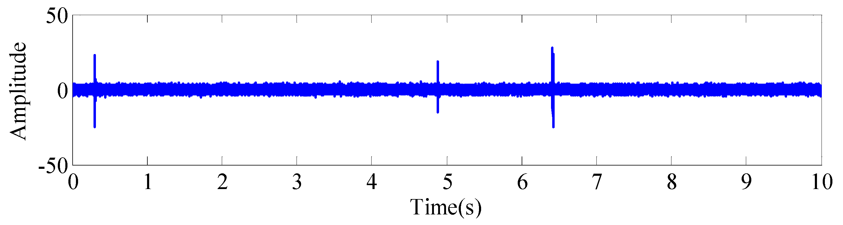 Machines 10 01213 g008