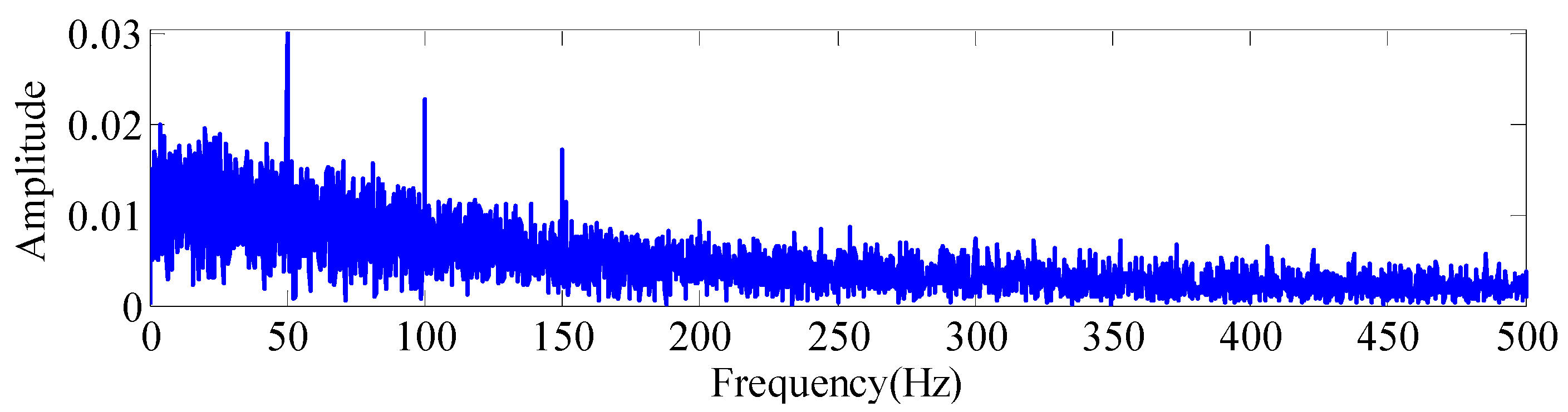 Machines 10 01213 g009