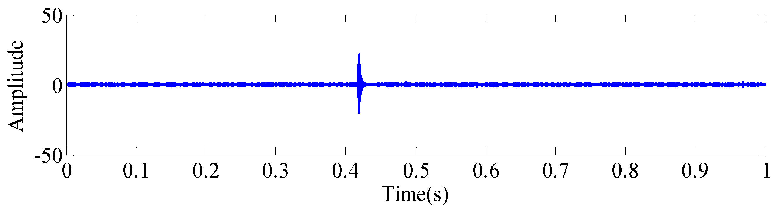 Machines 10 01213 g010