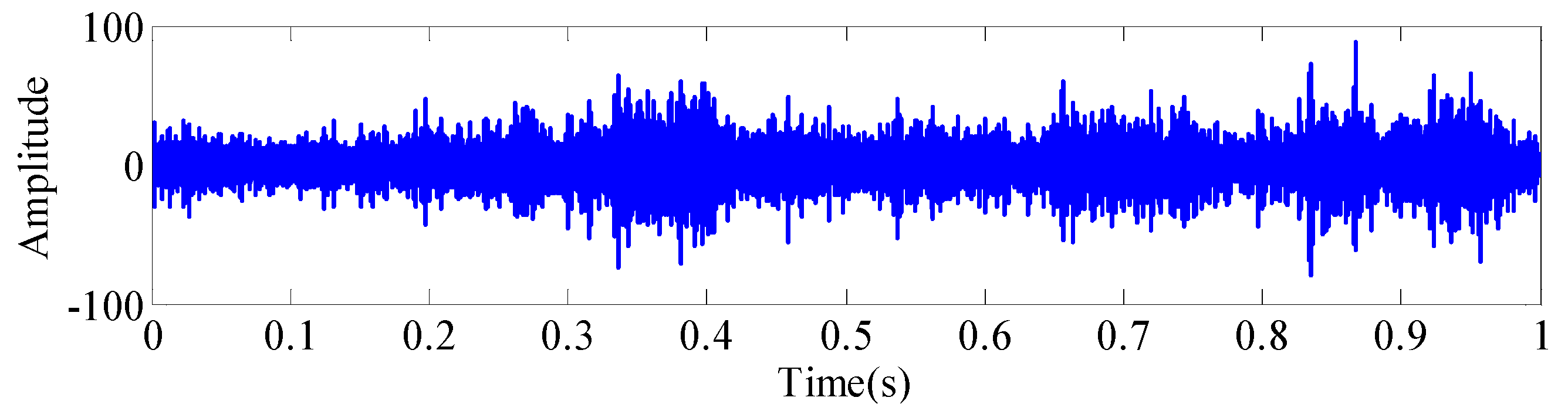 Machines 10 01213 g020