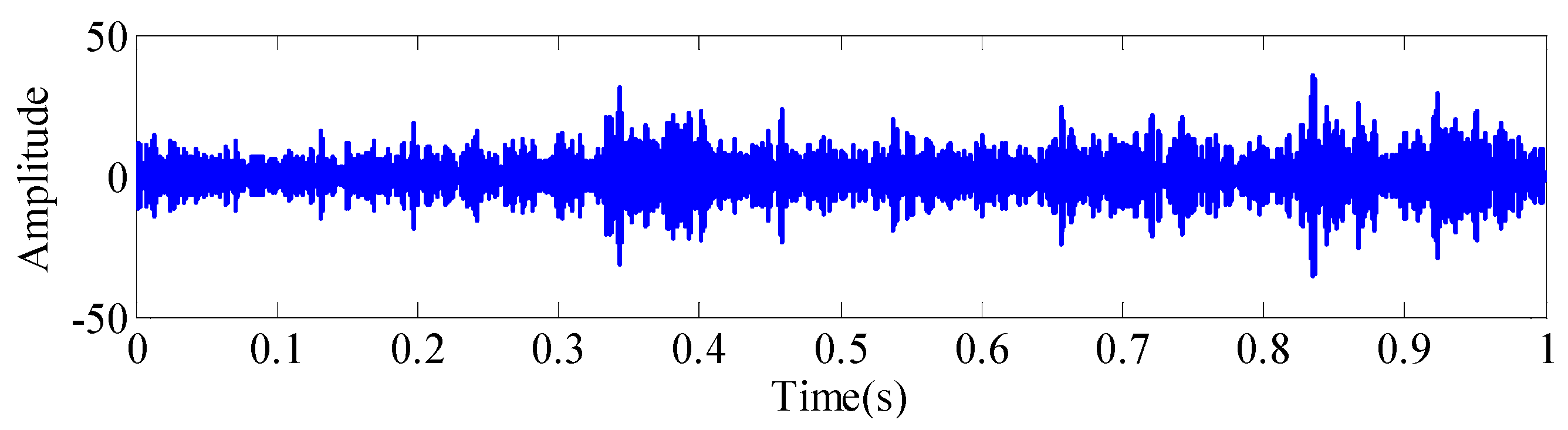 Machines 10 01213 g021