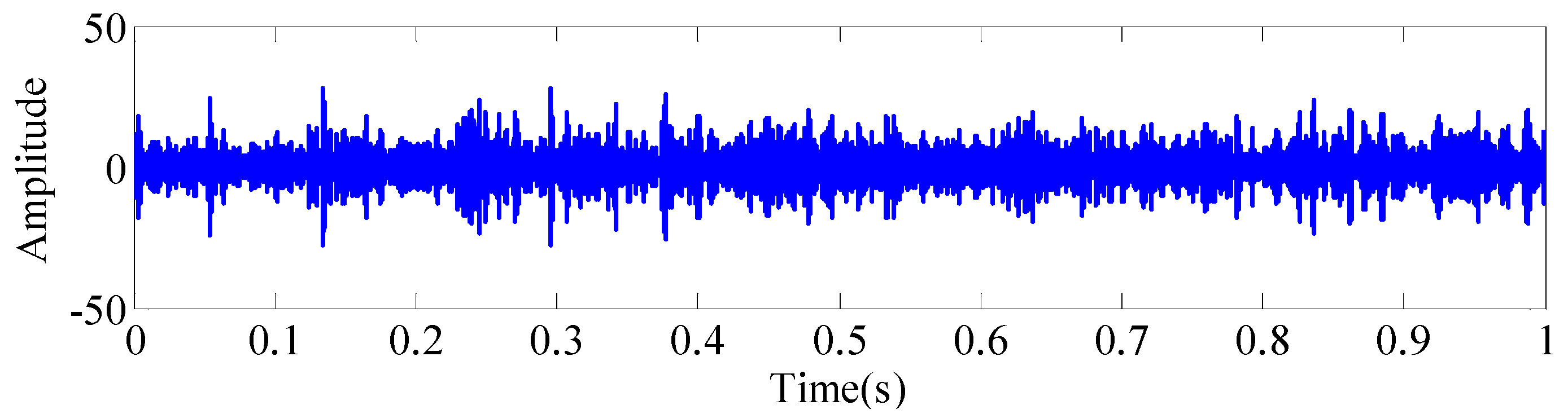 Machines 10 01213 g024