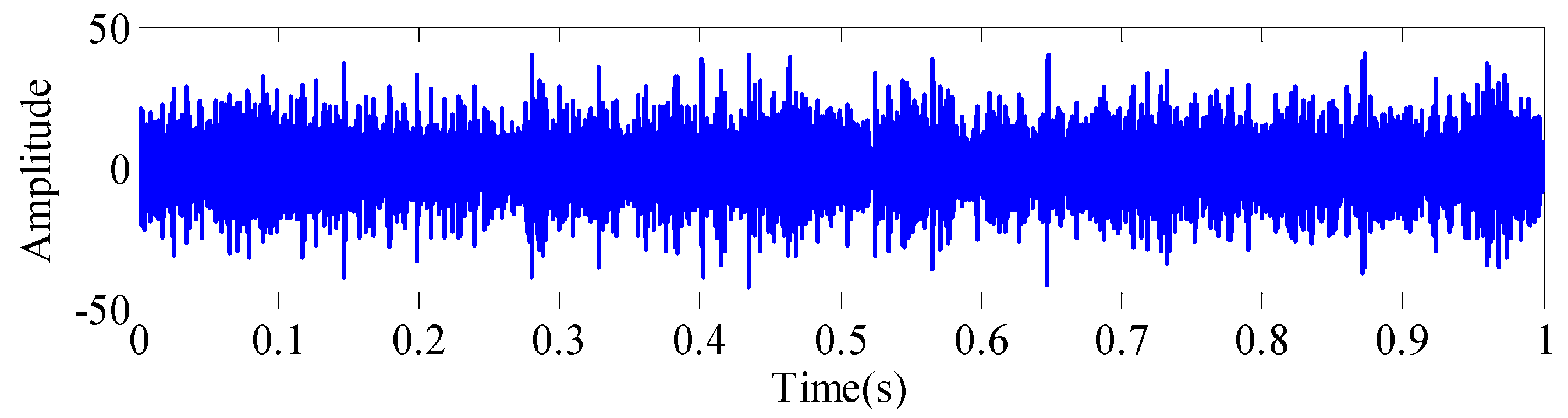 Machines 10 01213 g026