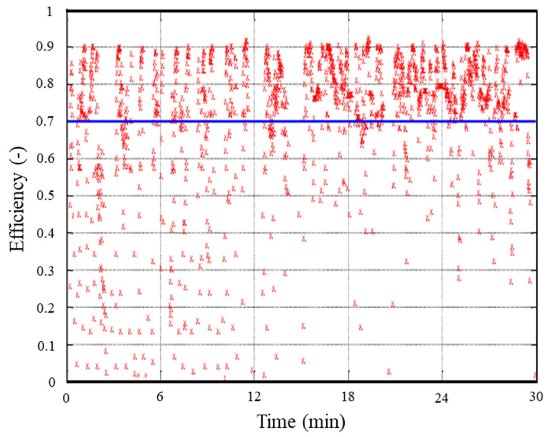 Machines 10 01216 g010 Machines 10 01216 g010