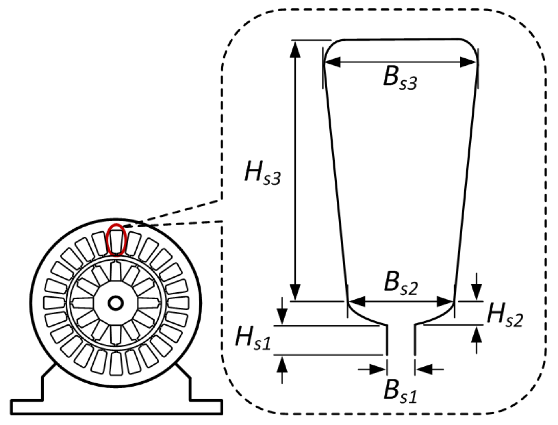 Machines 10 01217 g002