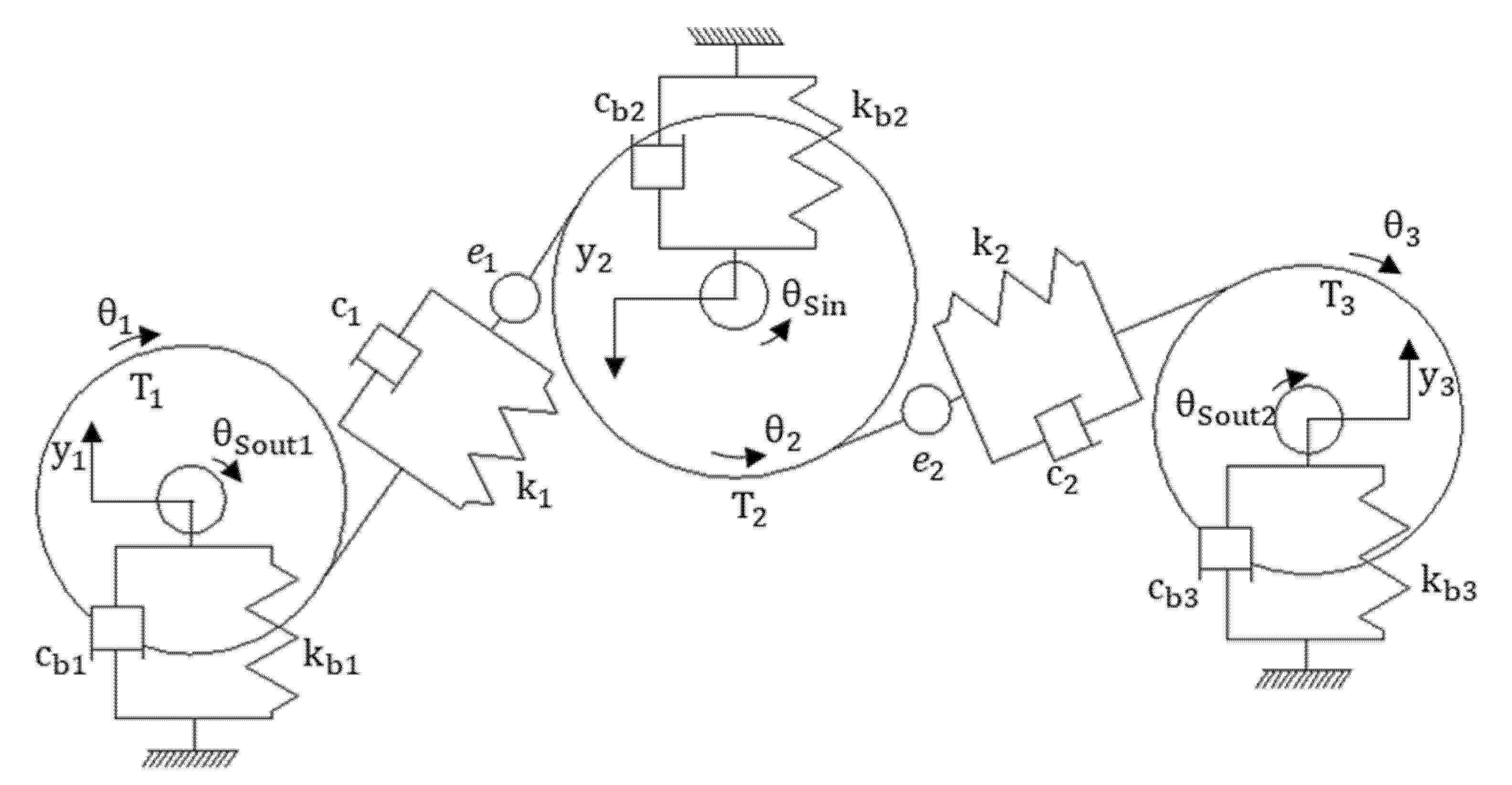 Machines 10 01218 g002
