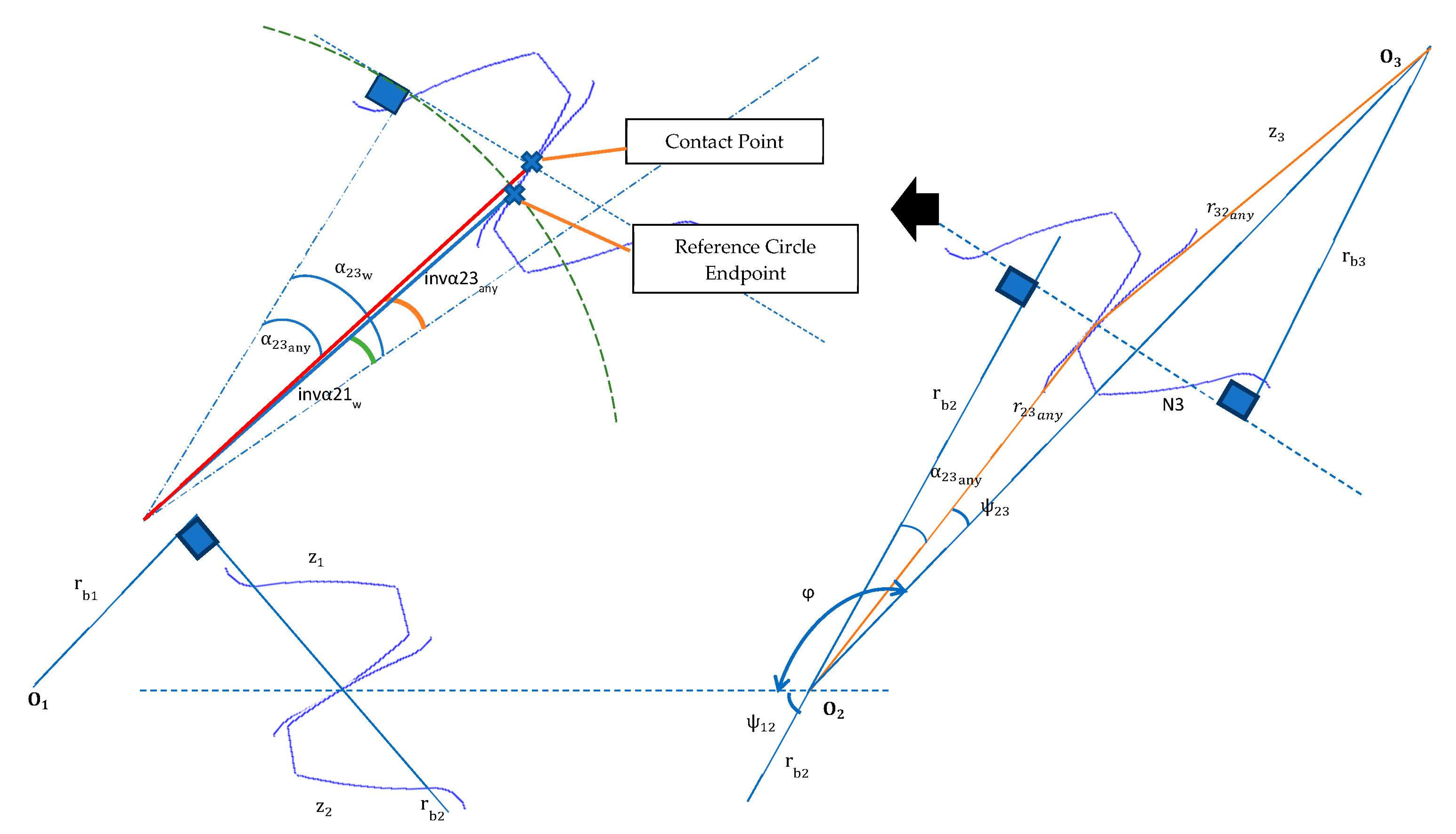 Machines 10 01218 g006