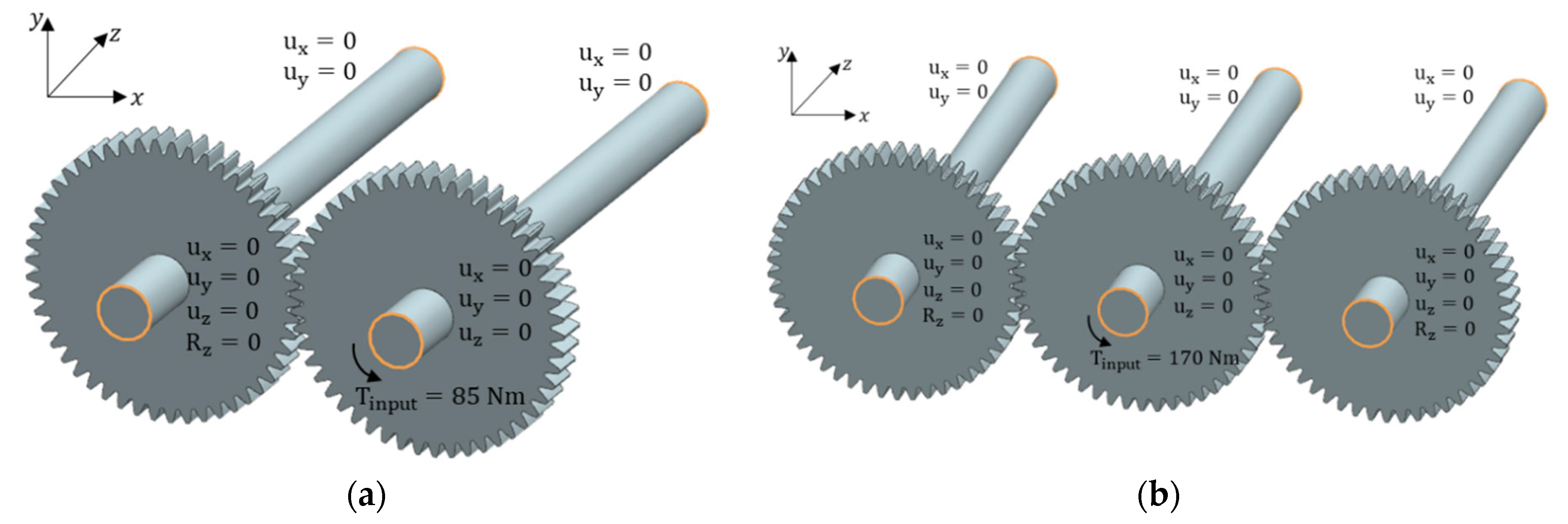 Machines 10 01218 g013
