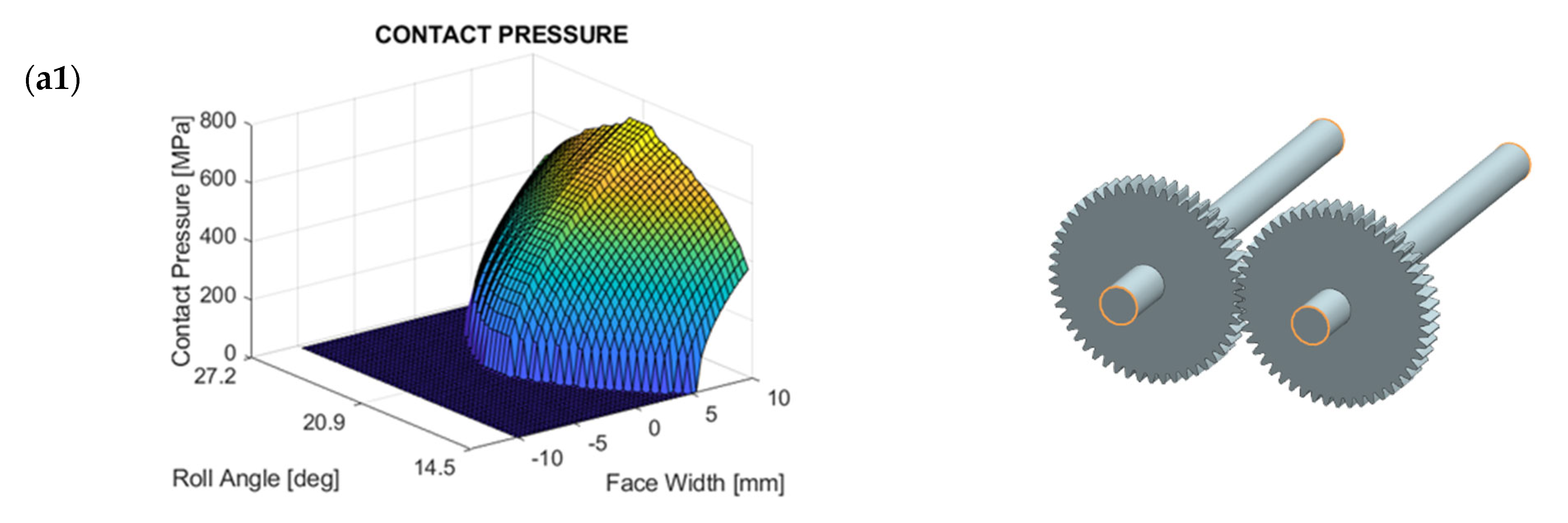 Machines 10 01218 g014a