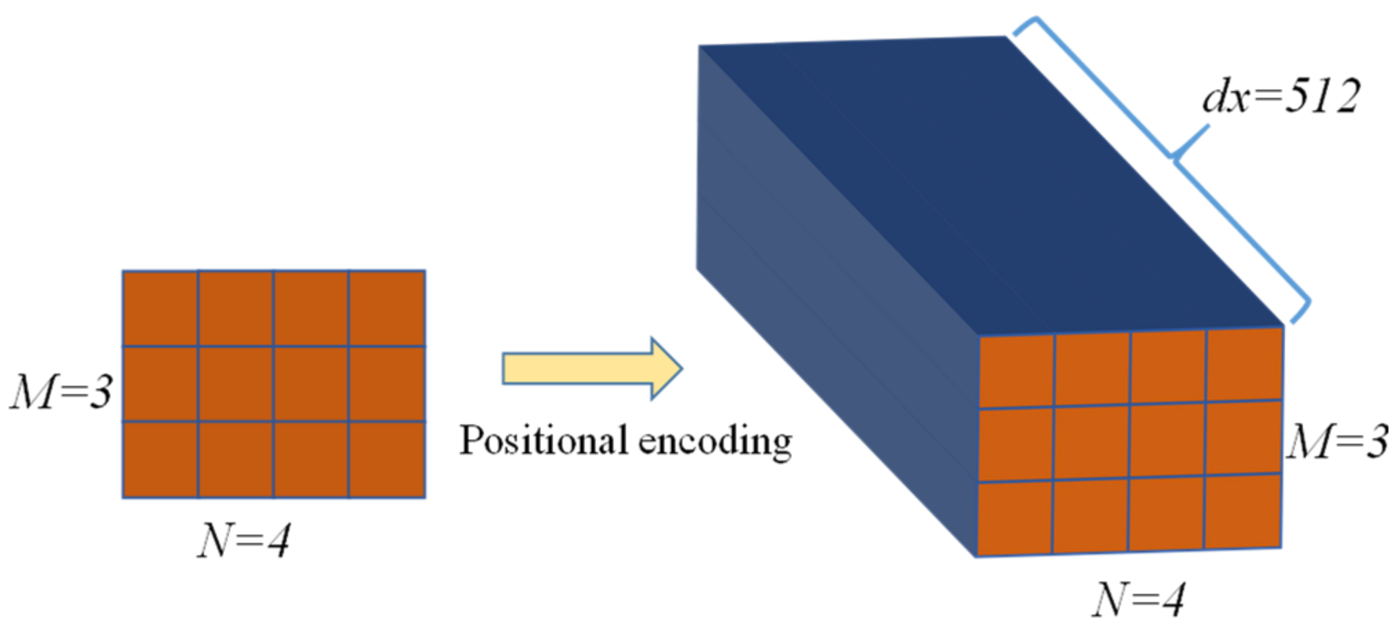 Machines 10 01226 g005 Machines 10 01226 g005