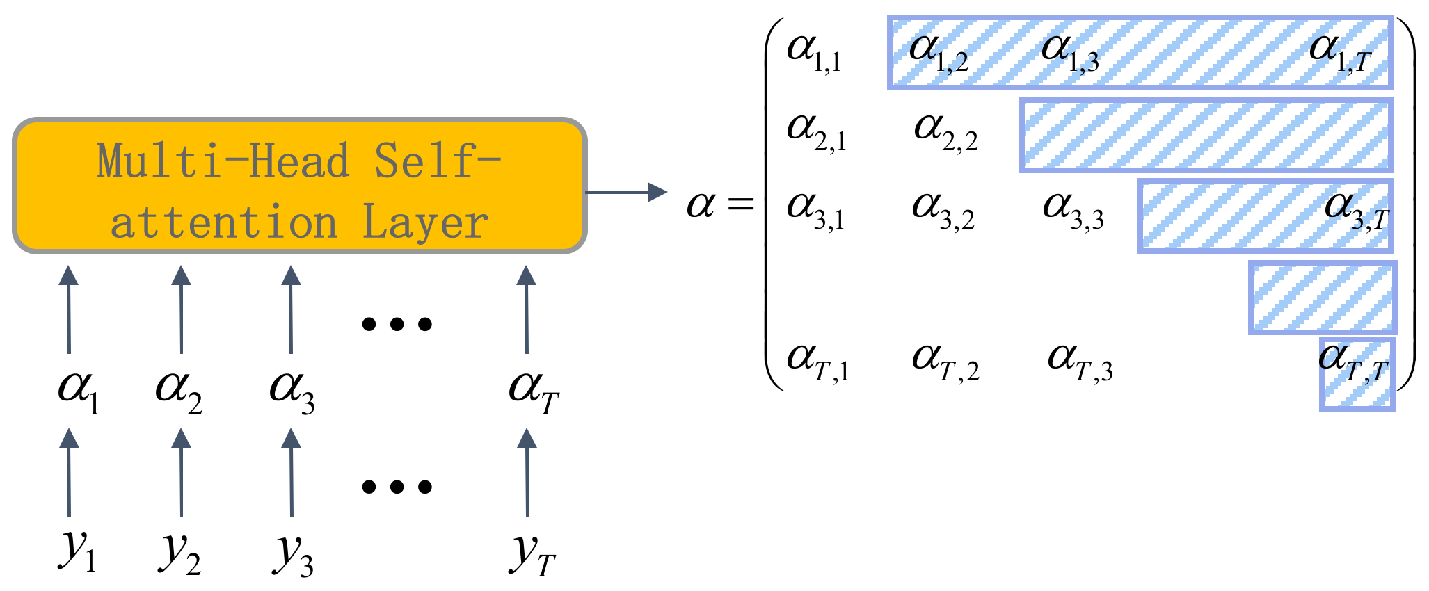 Machines 10 01226 g007 Machines 10 01226 g007