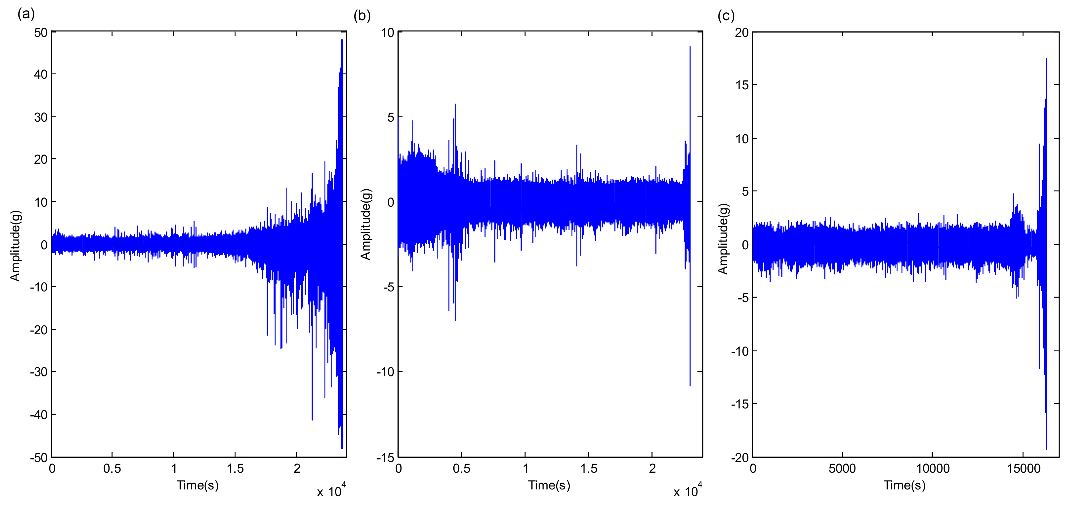 Machines 10 01226 g011 Machines 10 01226 g011