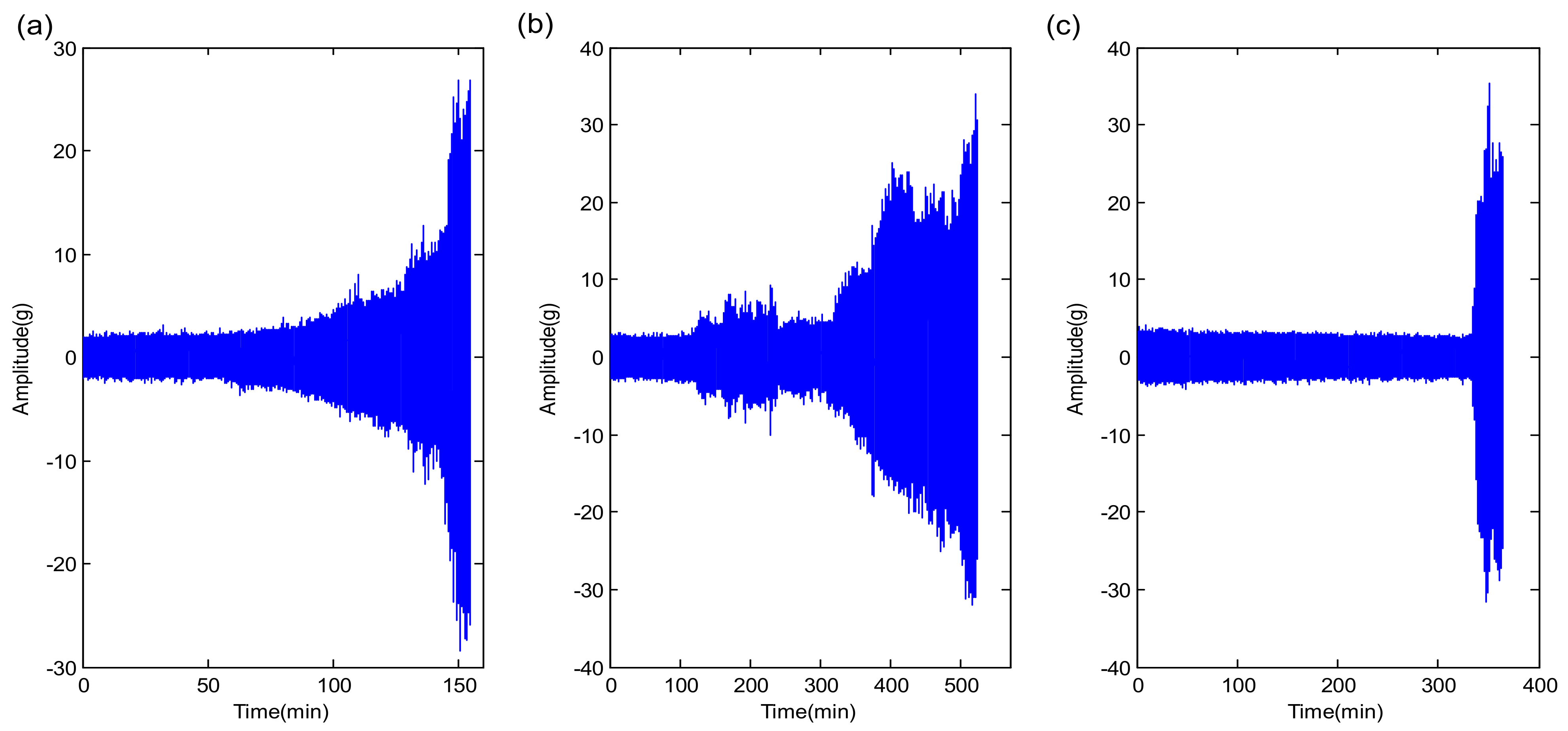Machines 10 01226 g013 Machines 10 01226 g013