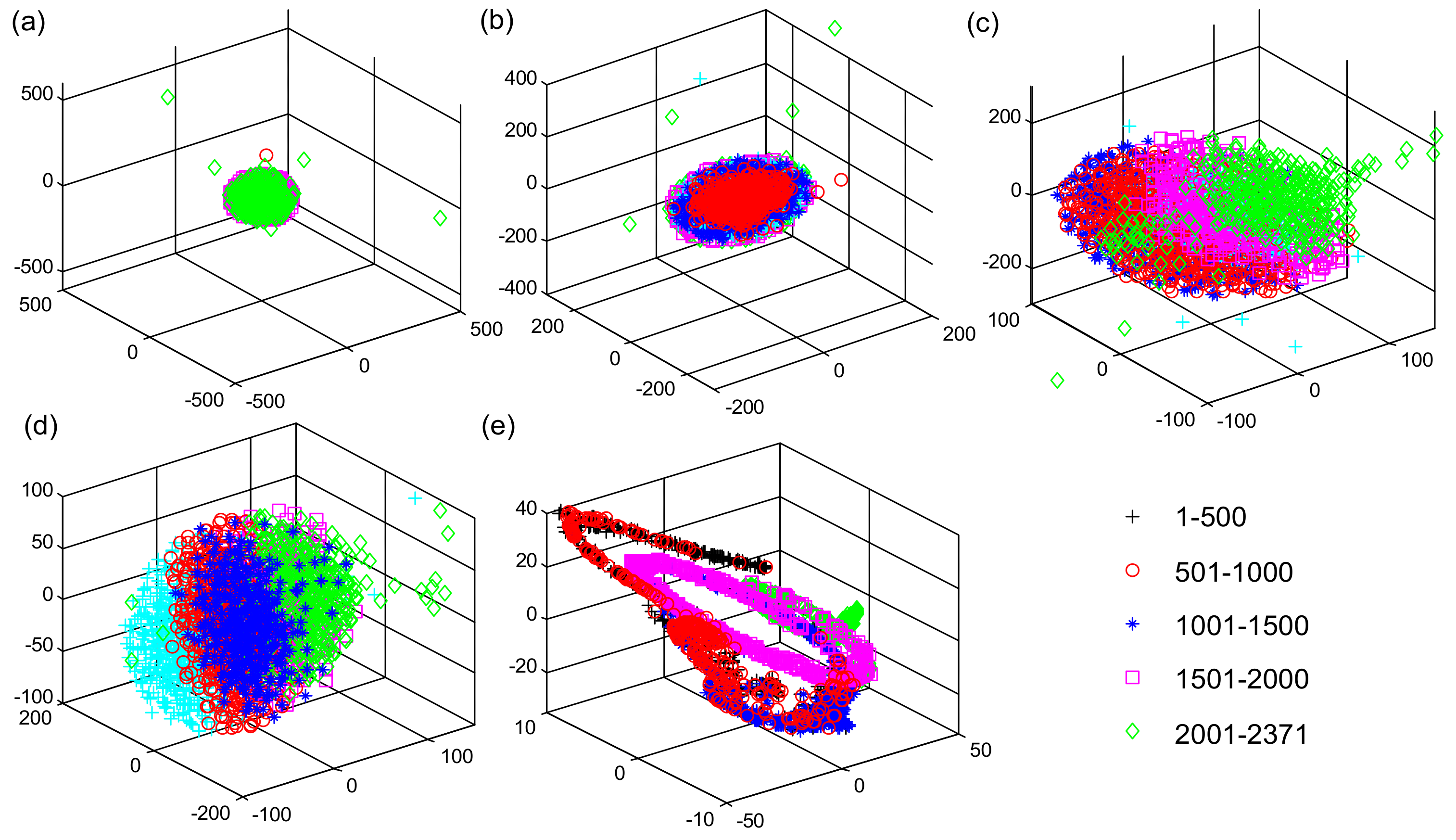 Machines 10 01226 g016 Machines 10 01226 g016