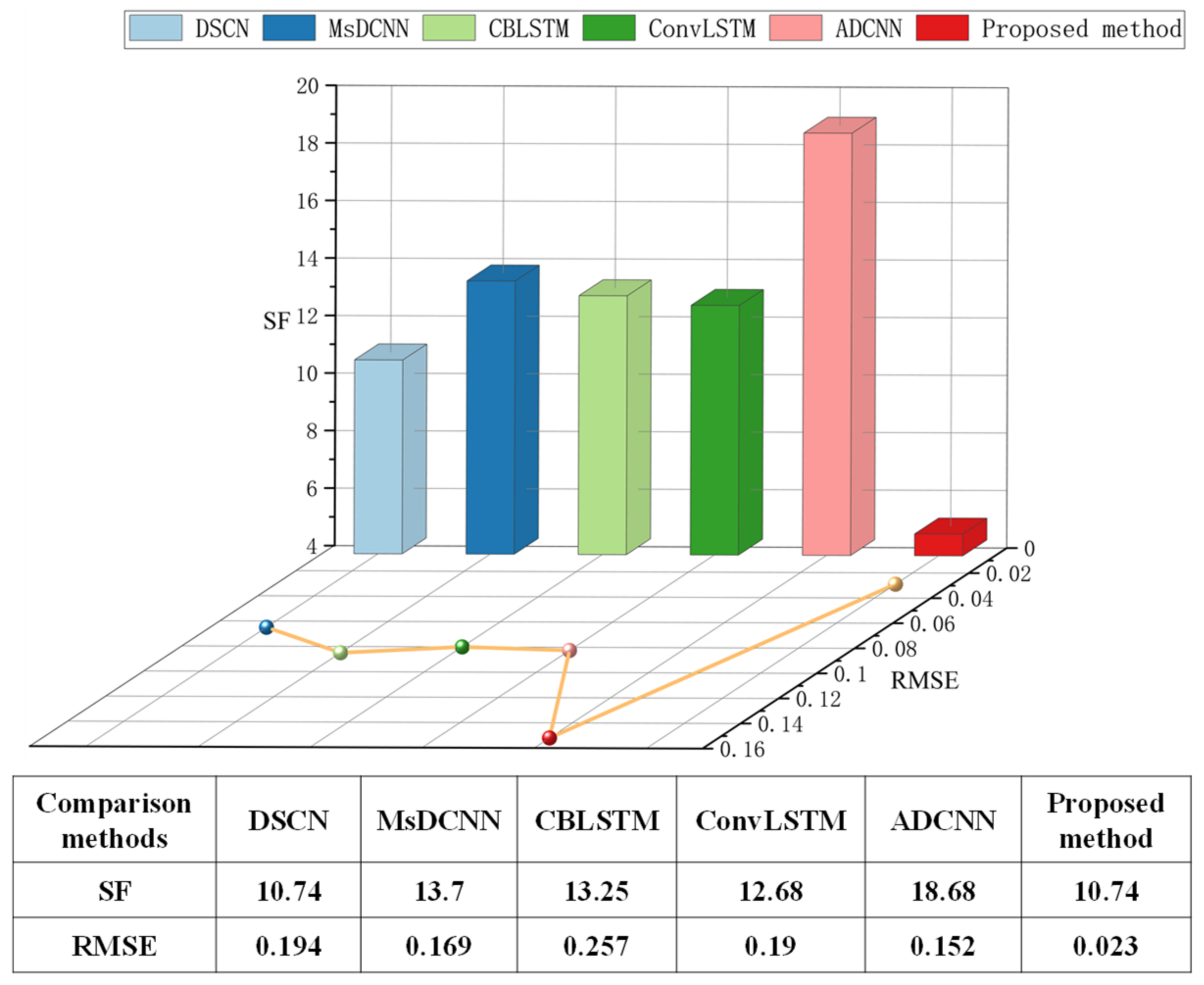 Machines 10 01226 g019 Machines 10 01226 g019