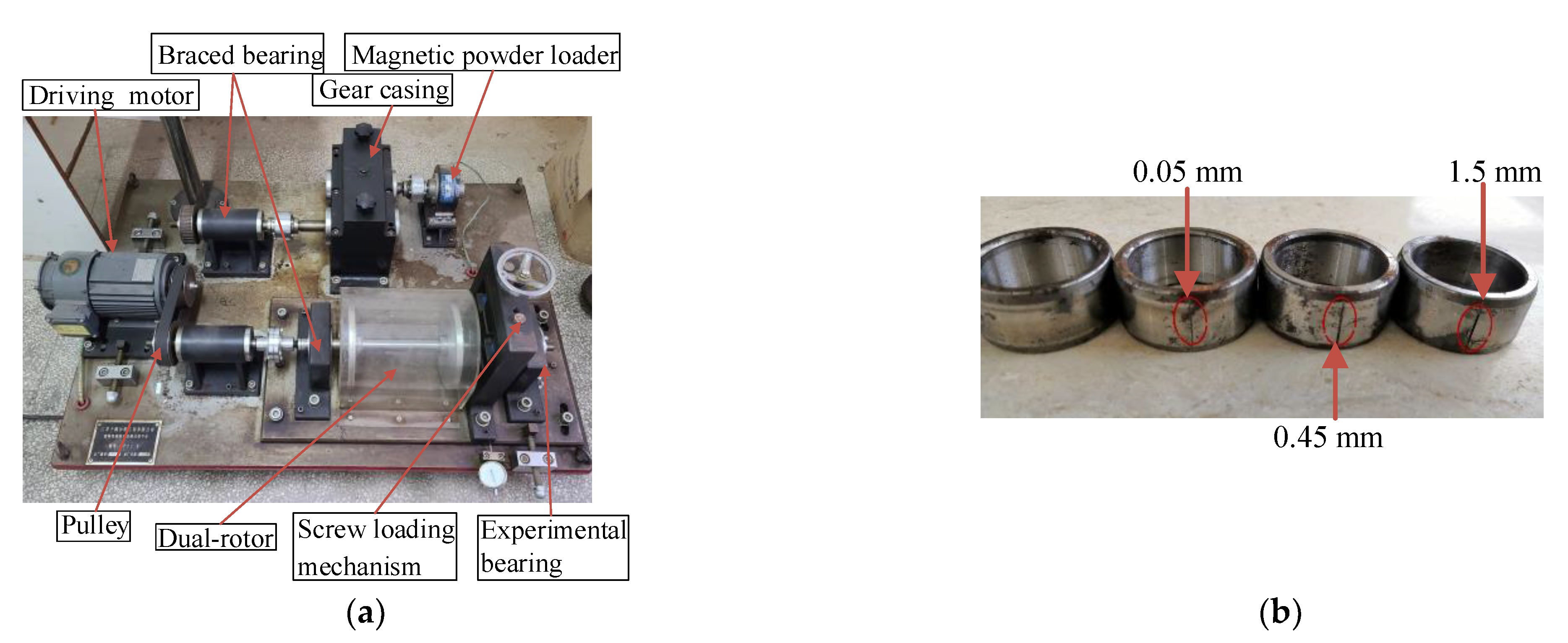 Machines 10 01229 g005