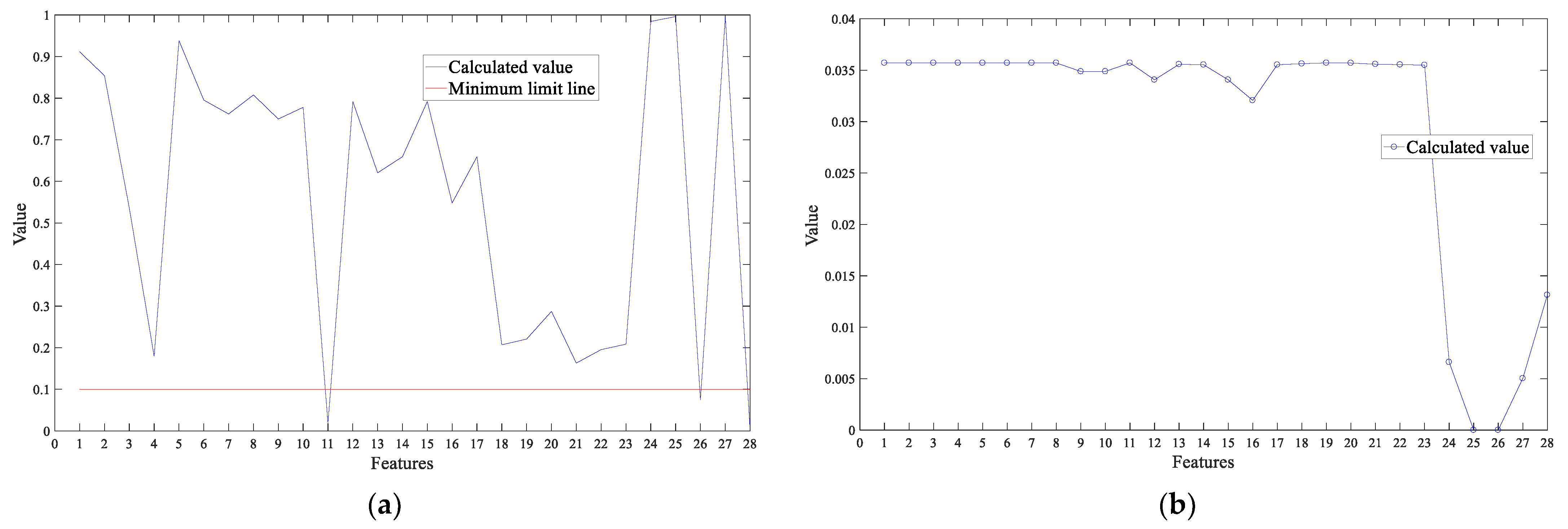 Machines 10 01229 g012