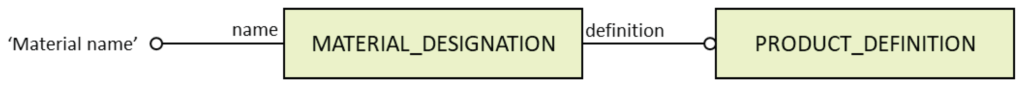 Machines 10 01230 g006