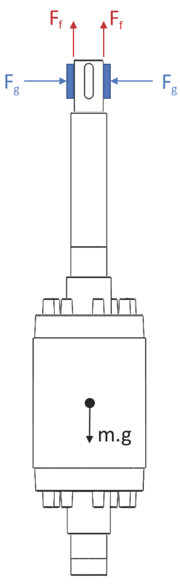 Machines 10 01230 g009