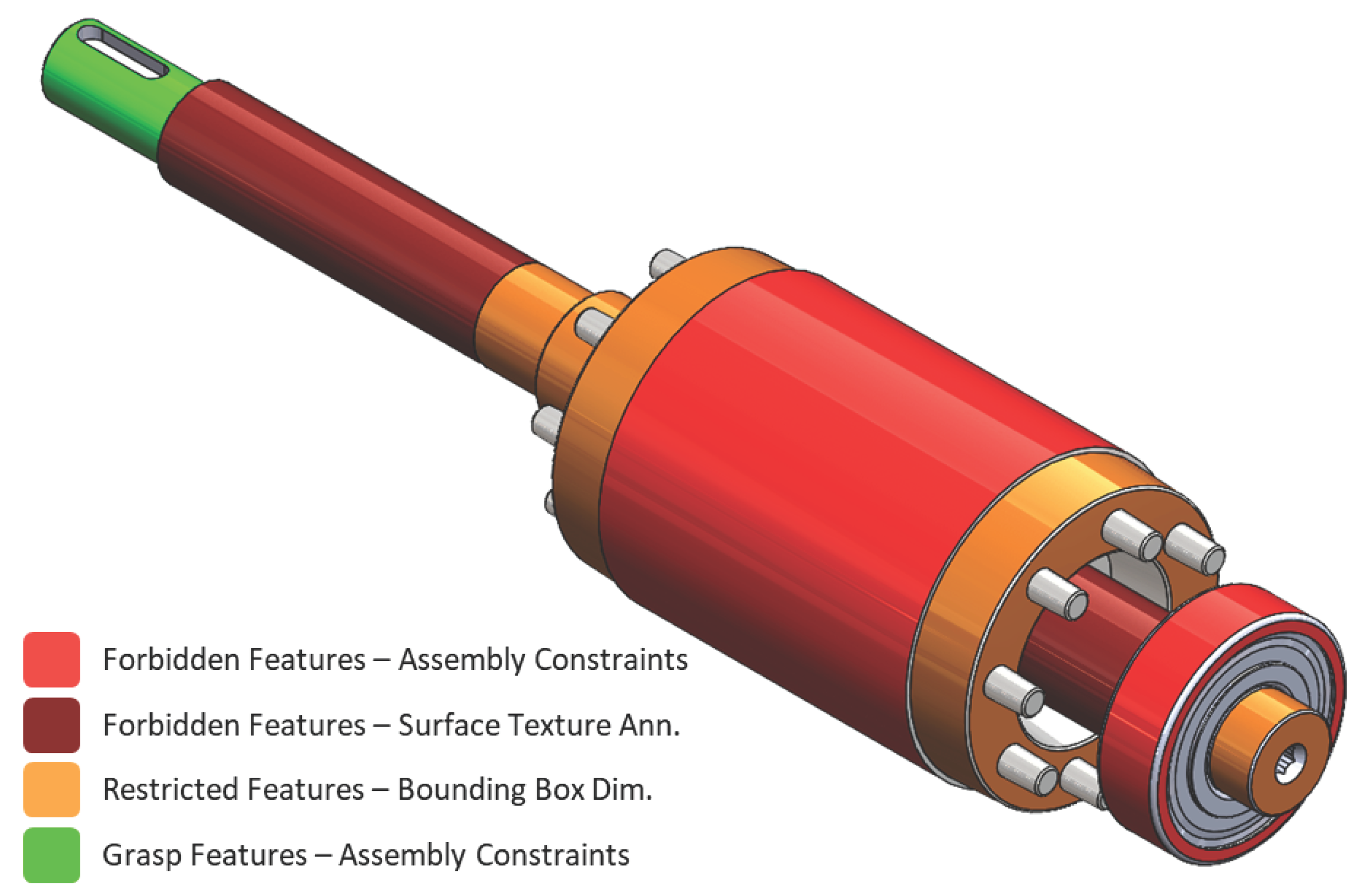 Machines 10 01230 g011