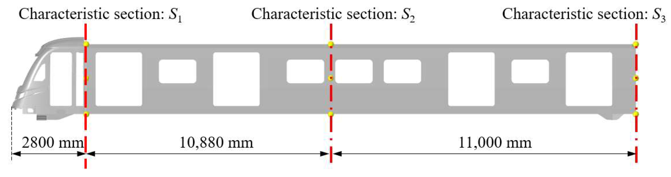 Machines 10 01231 g004