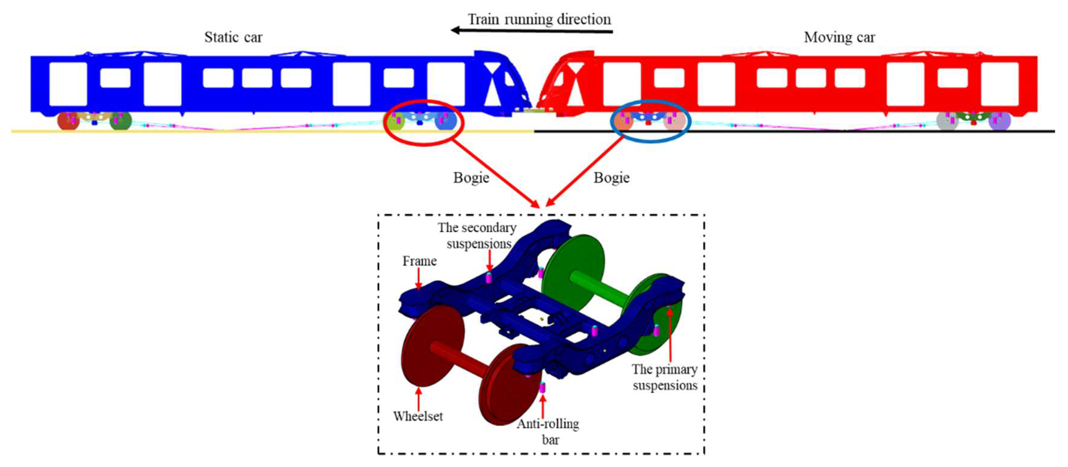 Machines 10 01231 g009