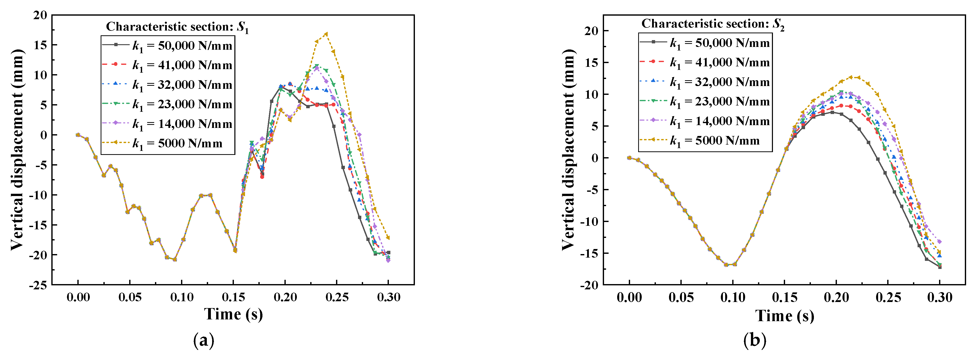 Machines 10 01231 g023a