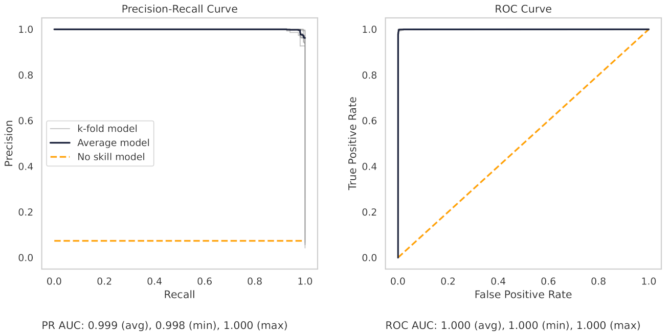Machines 10 01233 g013