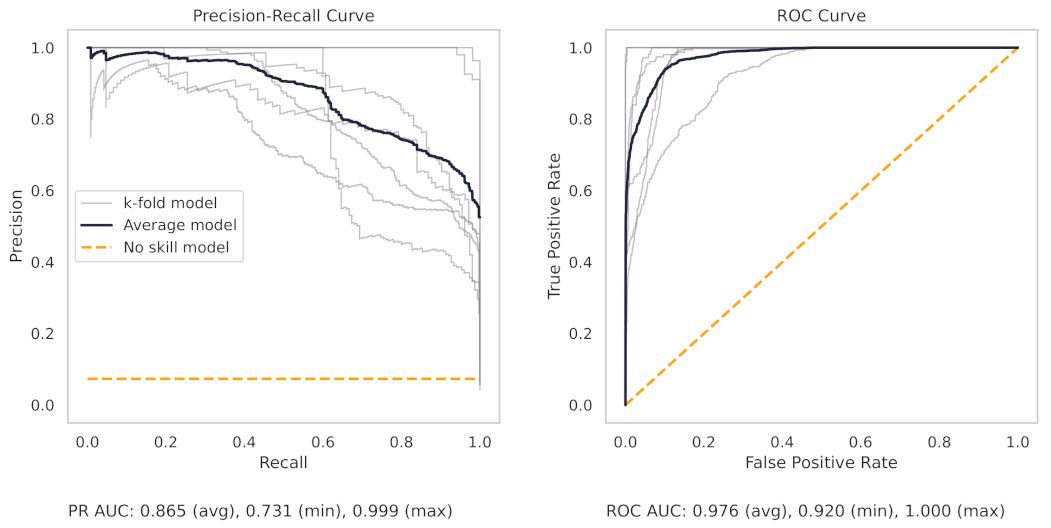 Machines 10 01233 g0a4