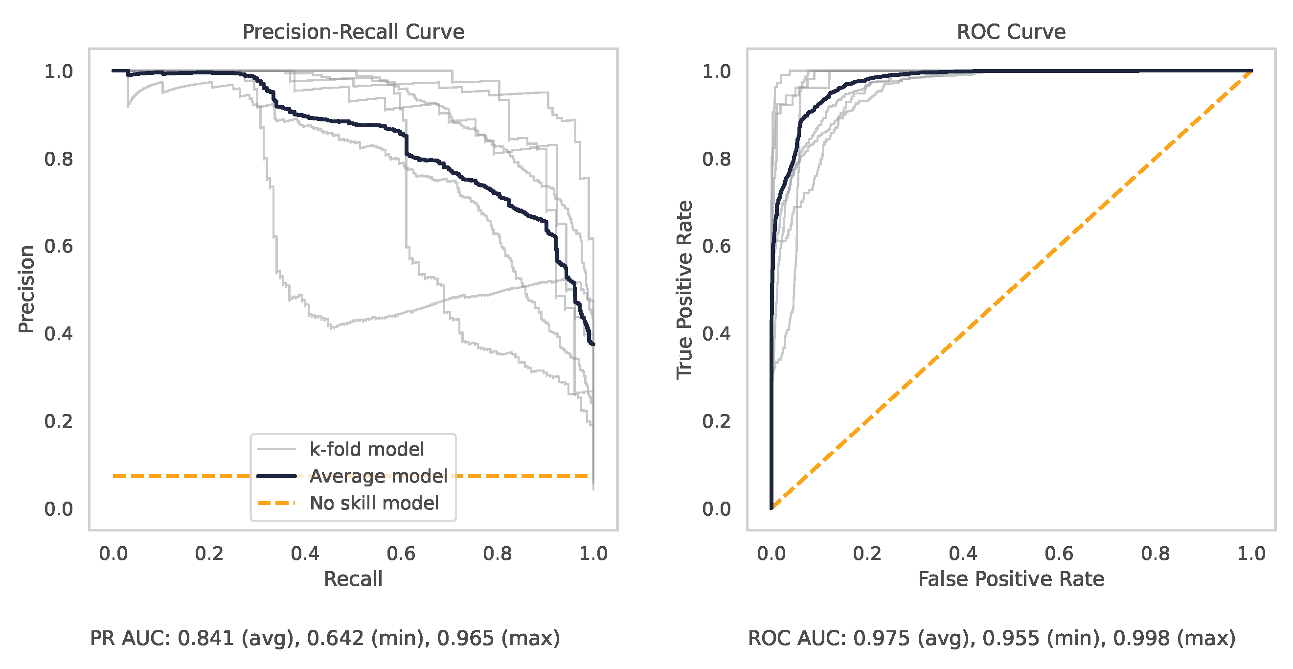 Machines 10 01233 g0a5