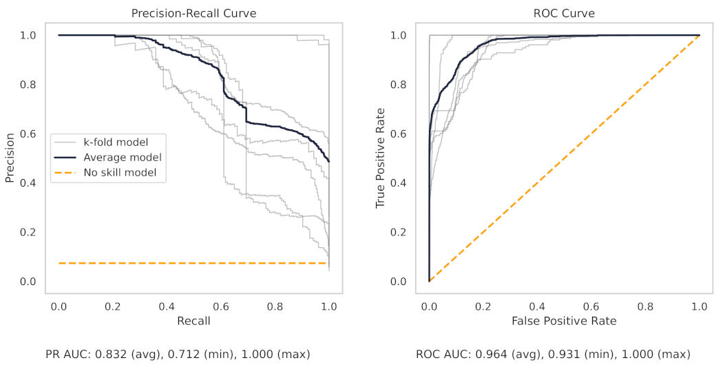 Machines 10 01233 g0a6