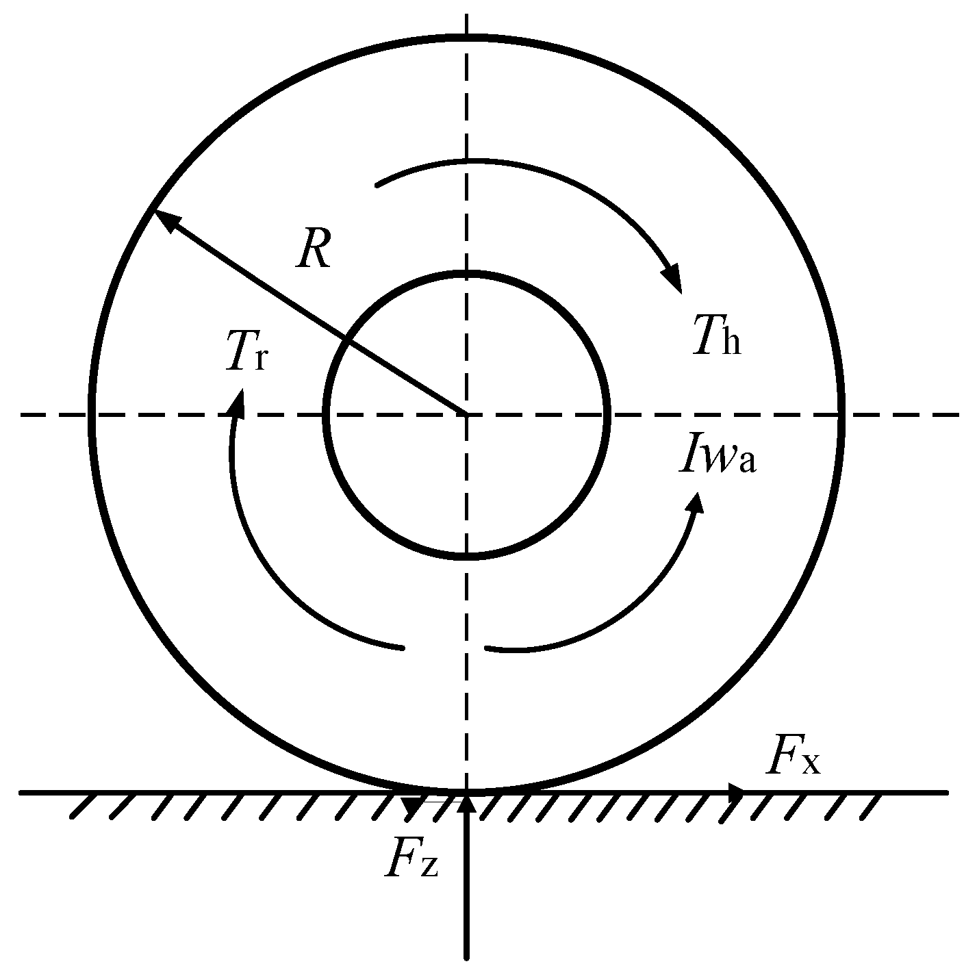 Machines 10 01235 g003