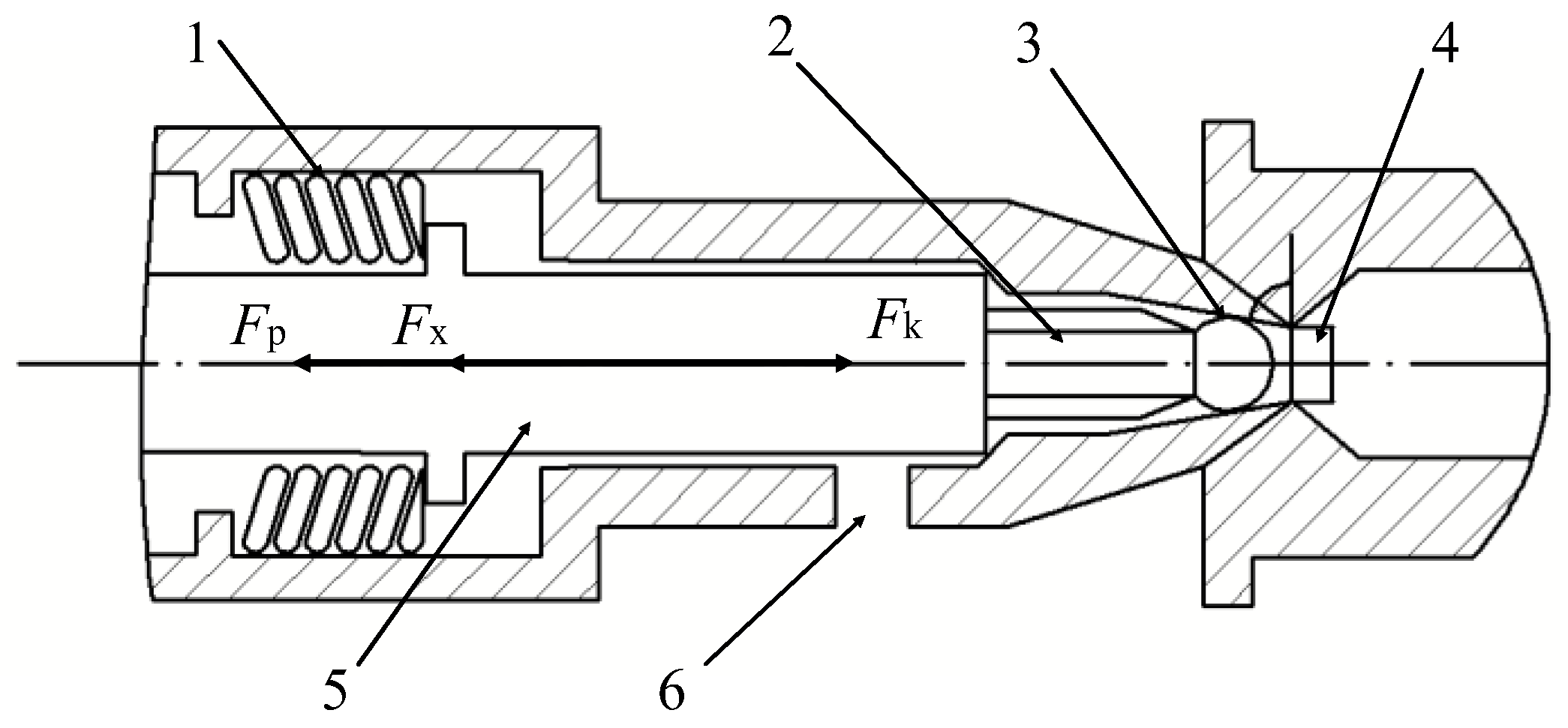 Machines 10 01235 g005