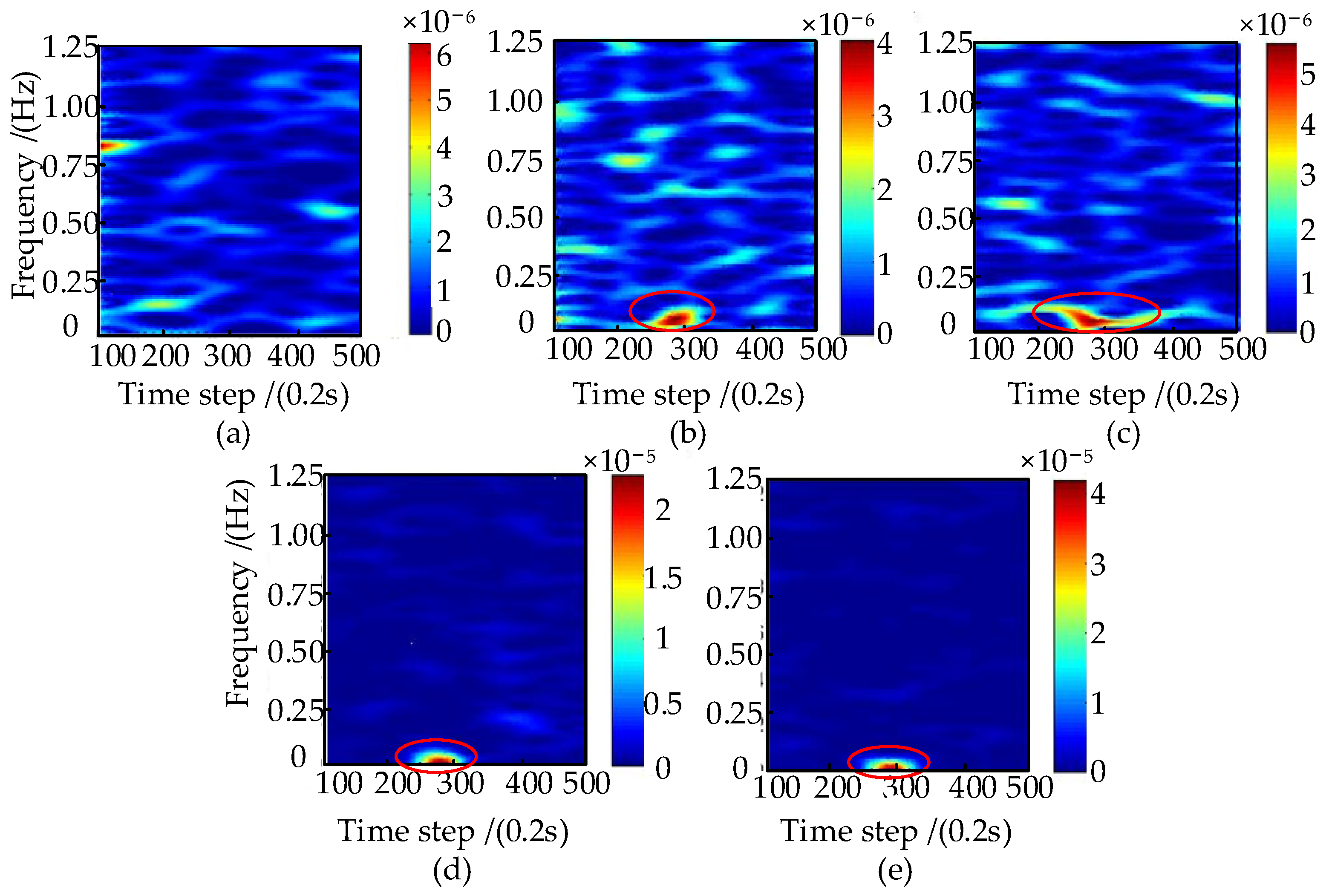 Machines 10 01236 g011 Machines 10 01236 g011