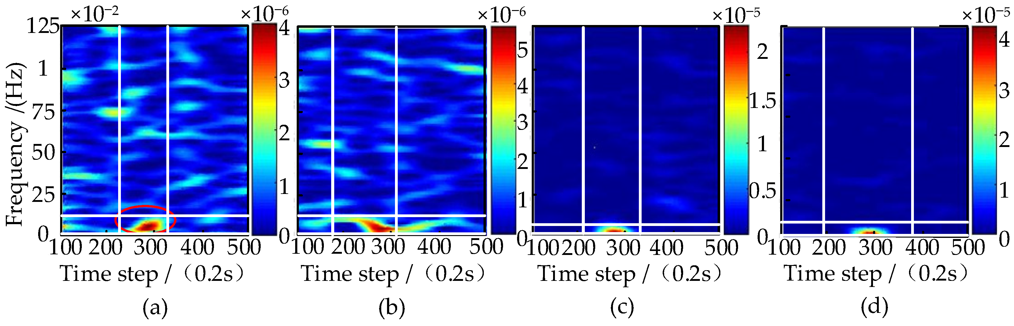 Machines 10 01236 g015 Machines 10 01236 g015