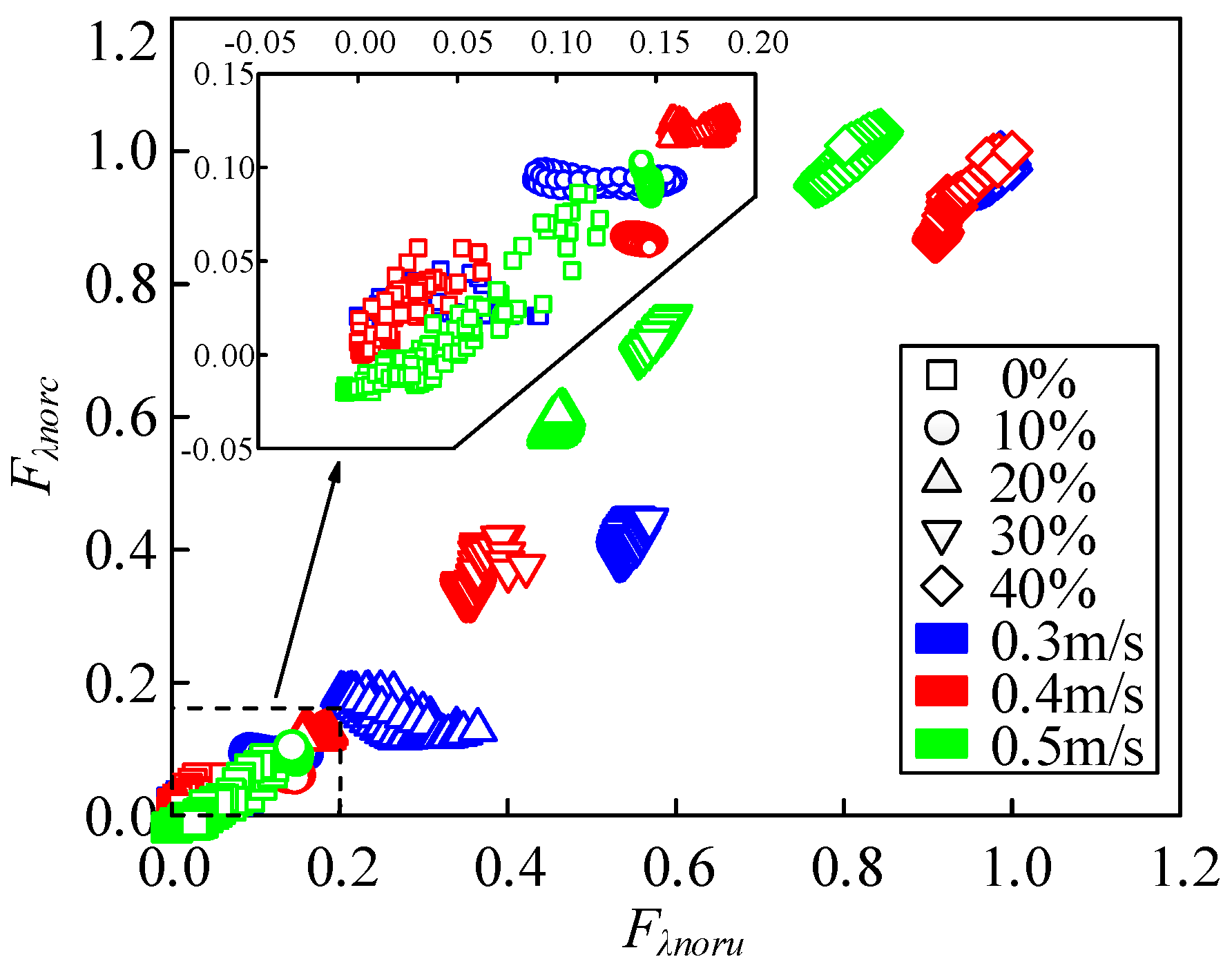 Machines 10 01236 g020 Machines 10 01236 g020