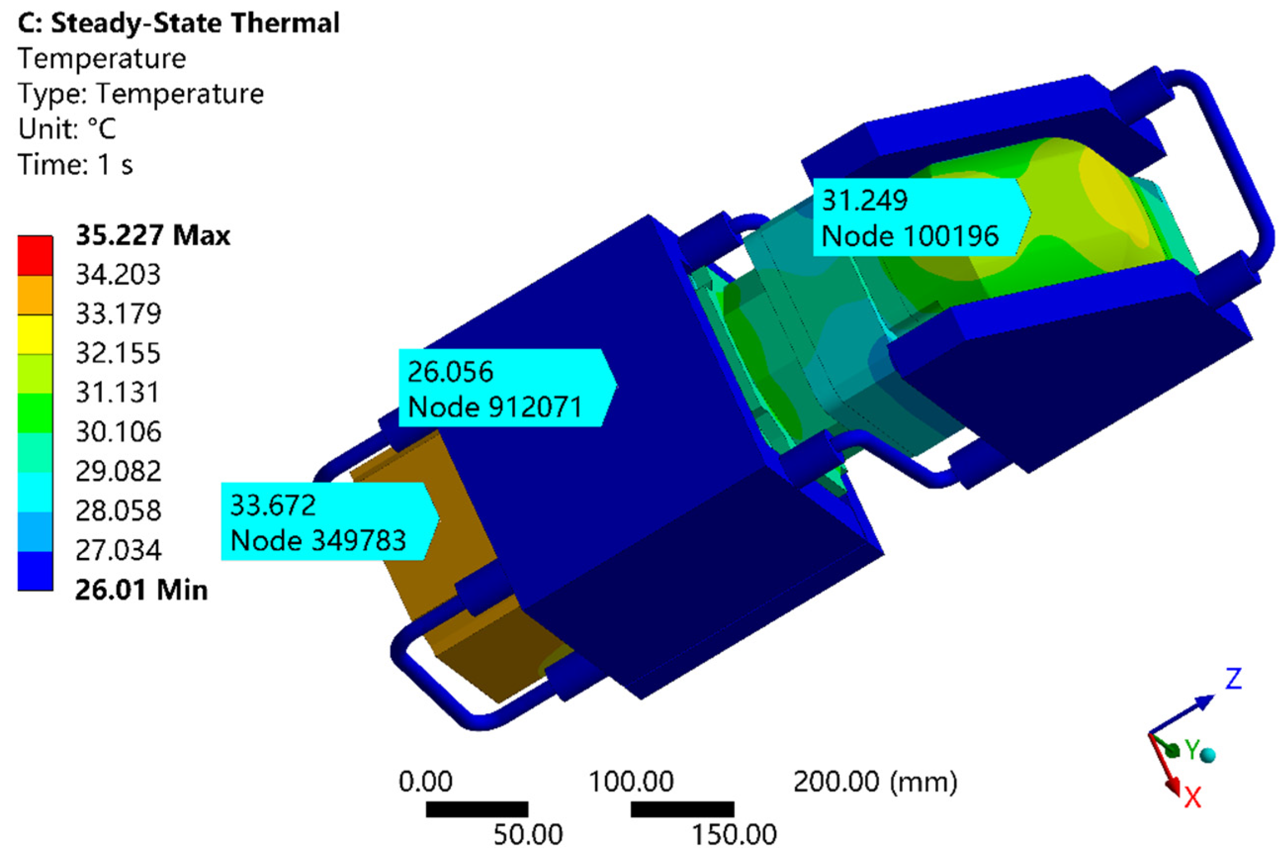 Machines 10 01237 g012