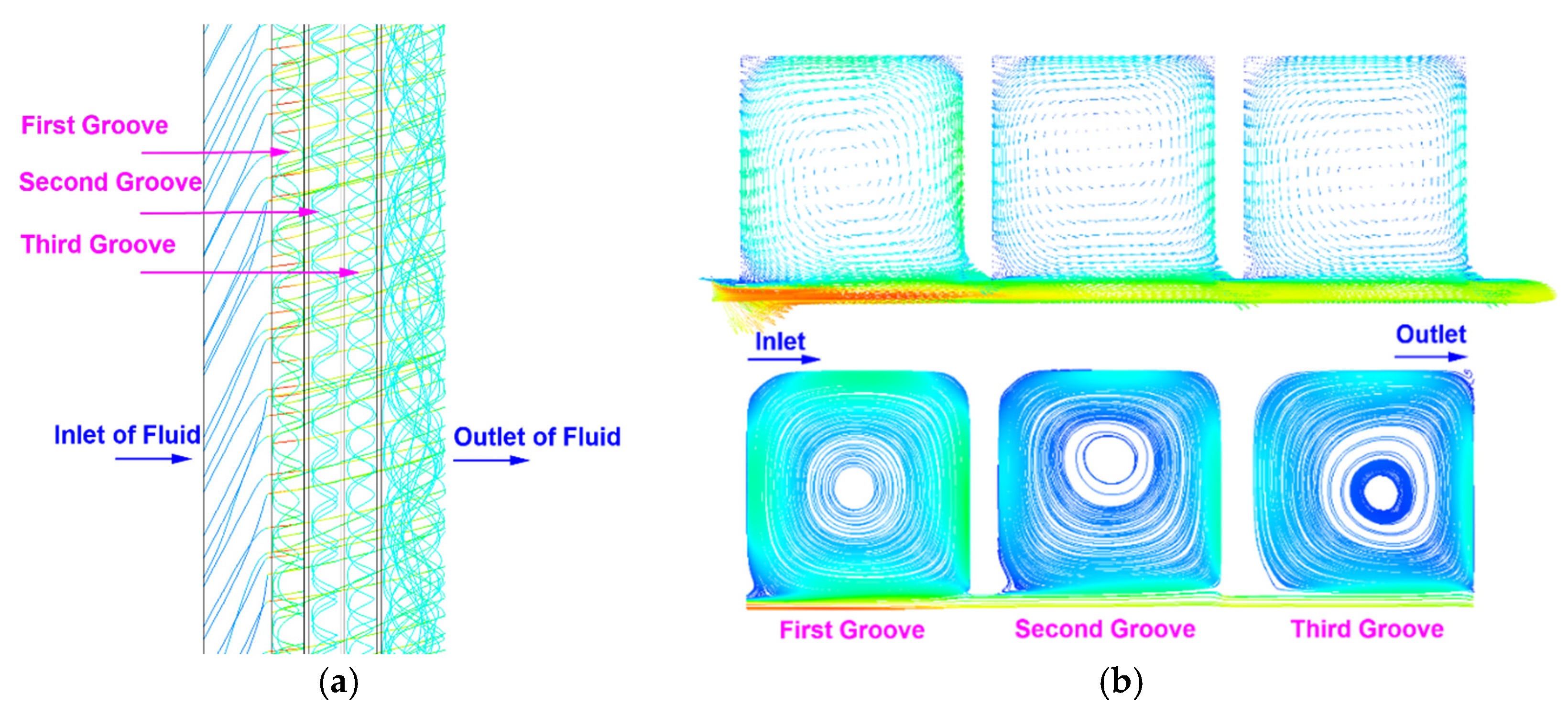 Machines 10 01238 g003 Machines 10 01238 g003