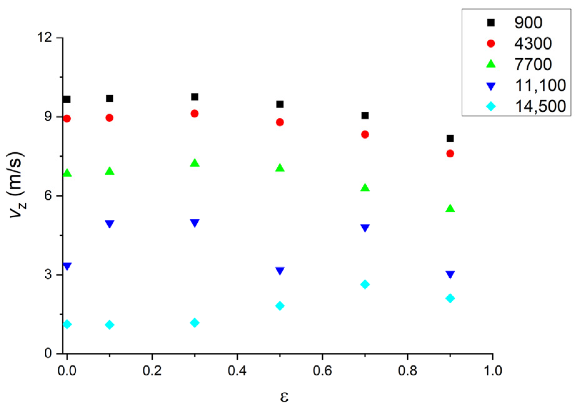 Machines 10 01238 g004 Machines 10 01238 g004