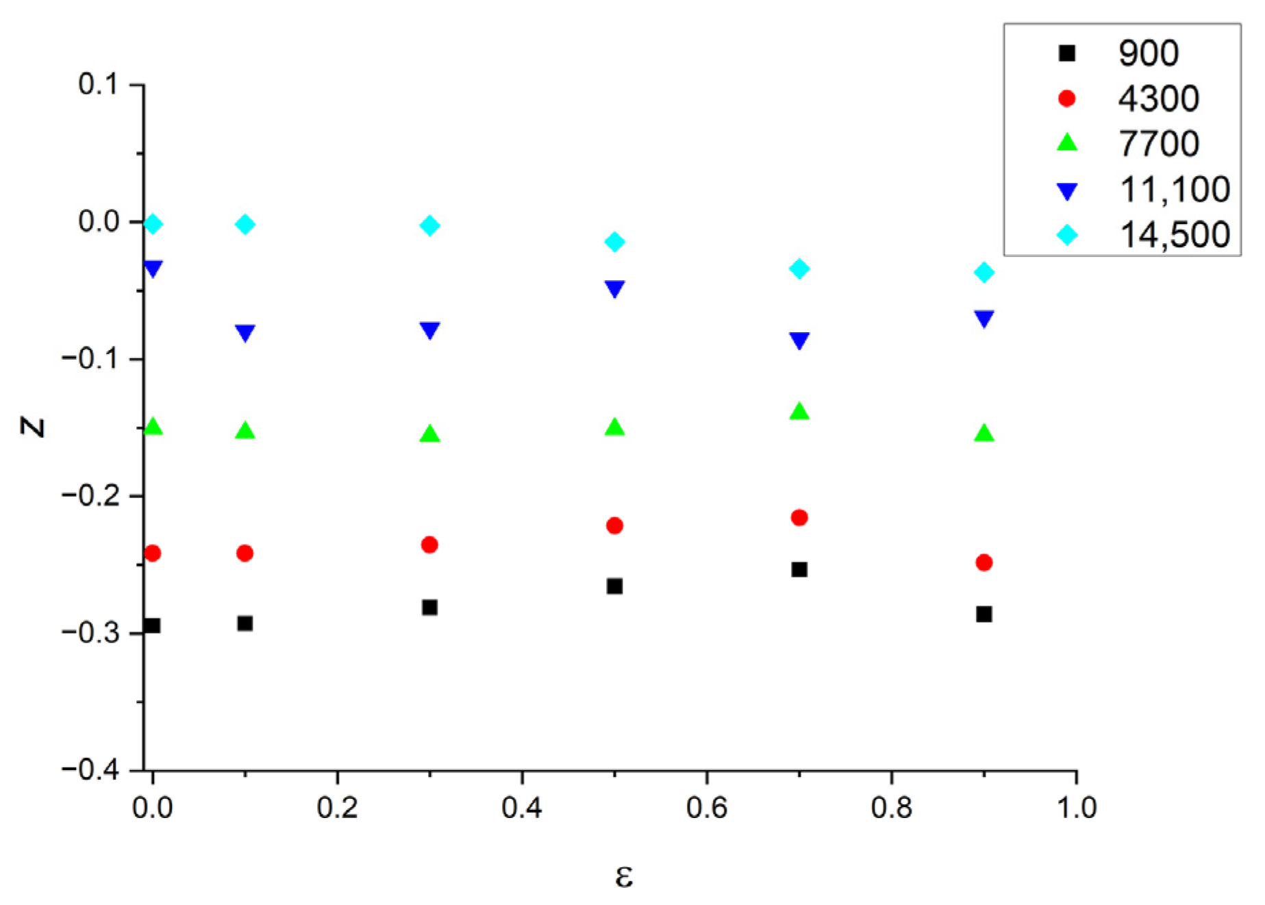 Machines 10 01238 g005 Machines 10 01238 g005