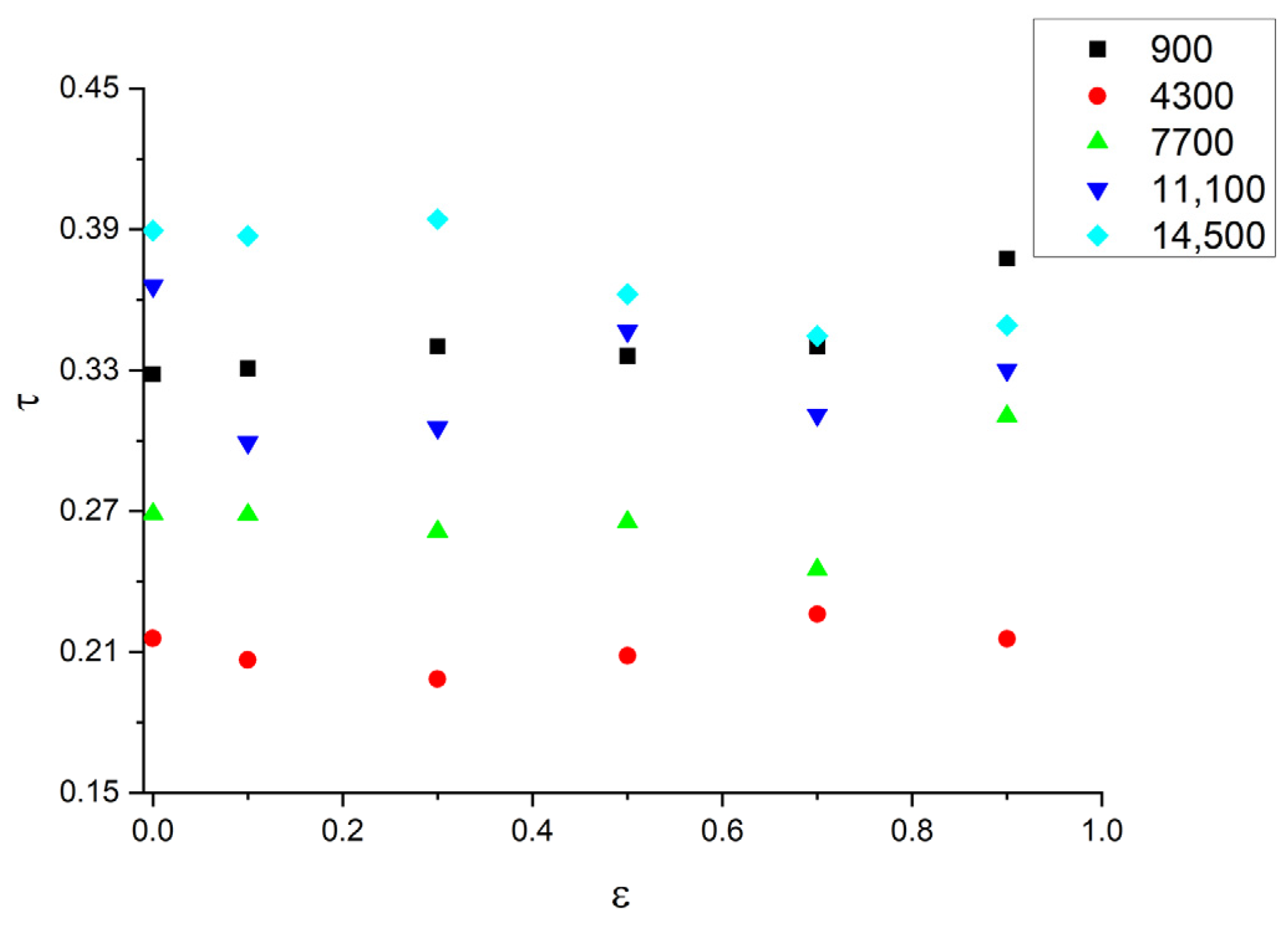 Machines 10 01238 g007 Machines 10 01238 g007